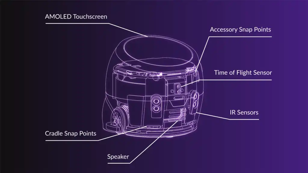 Ari Sensors Diagram